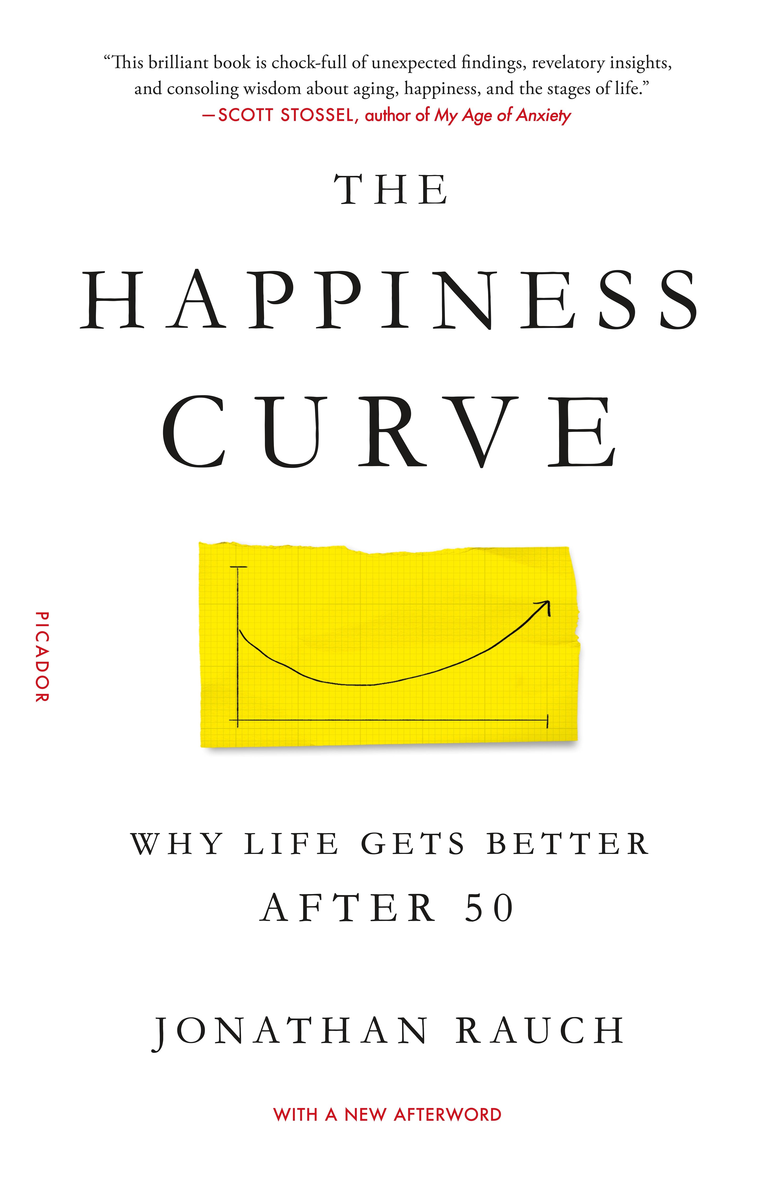 Autorenbild The Happiness Curve