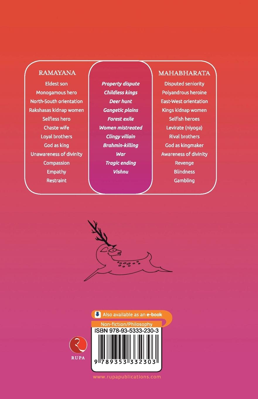 Rückseitencover Ramayana Versus Mahabharata