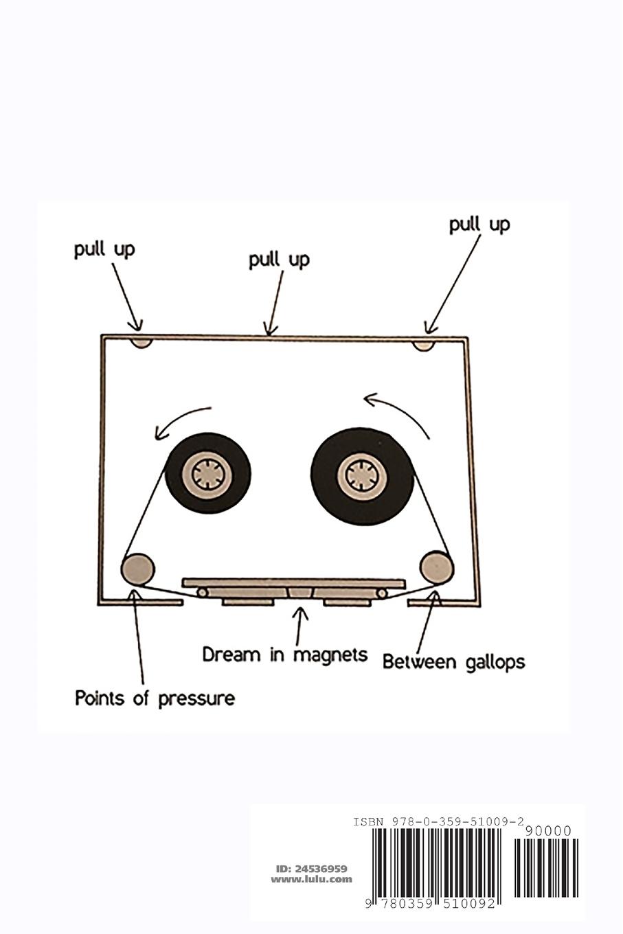 Rückseitencover Waterloo, Iowa