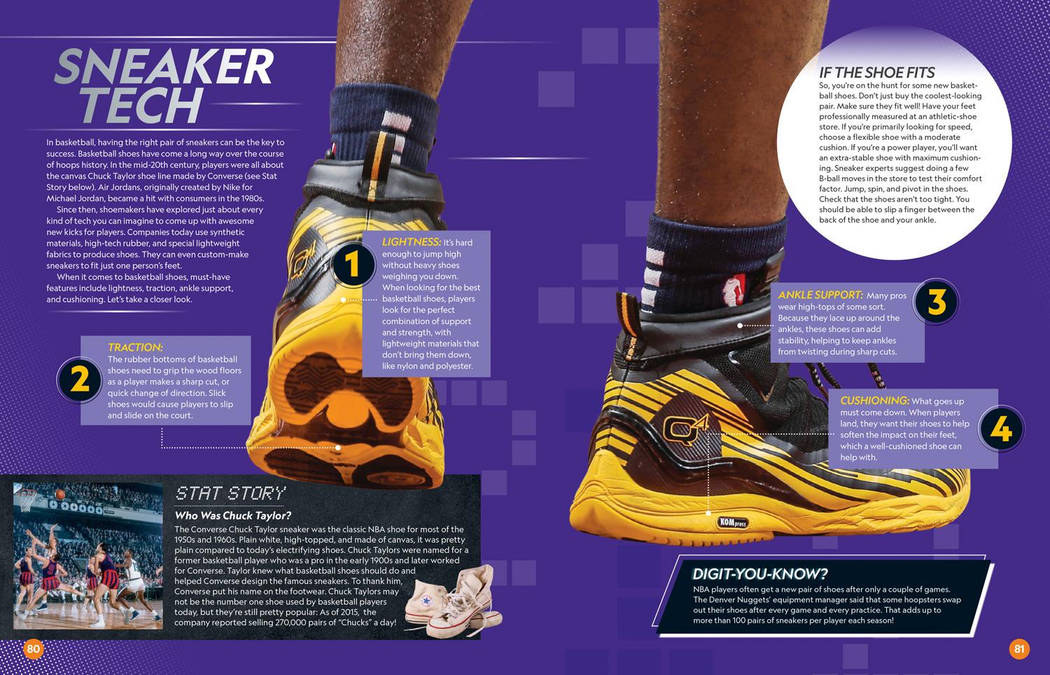 Beispielinhalt (Bild) It's a Numbers Game! Basketball