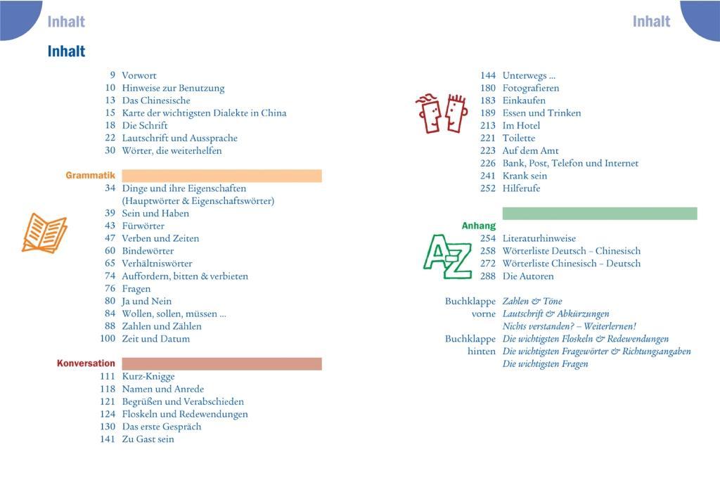 Beispielinhalt (Bild) Chinesisch (Mandarin) - Wort für Wort
