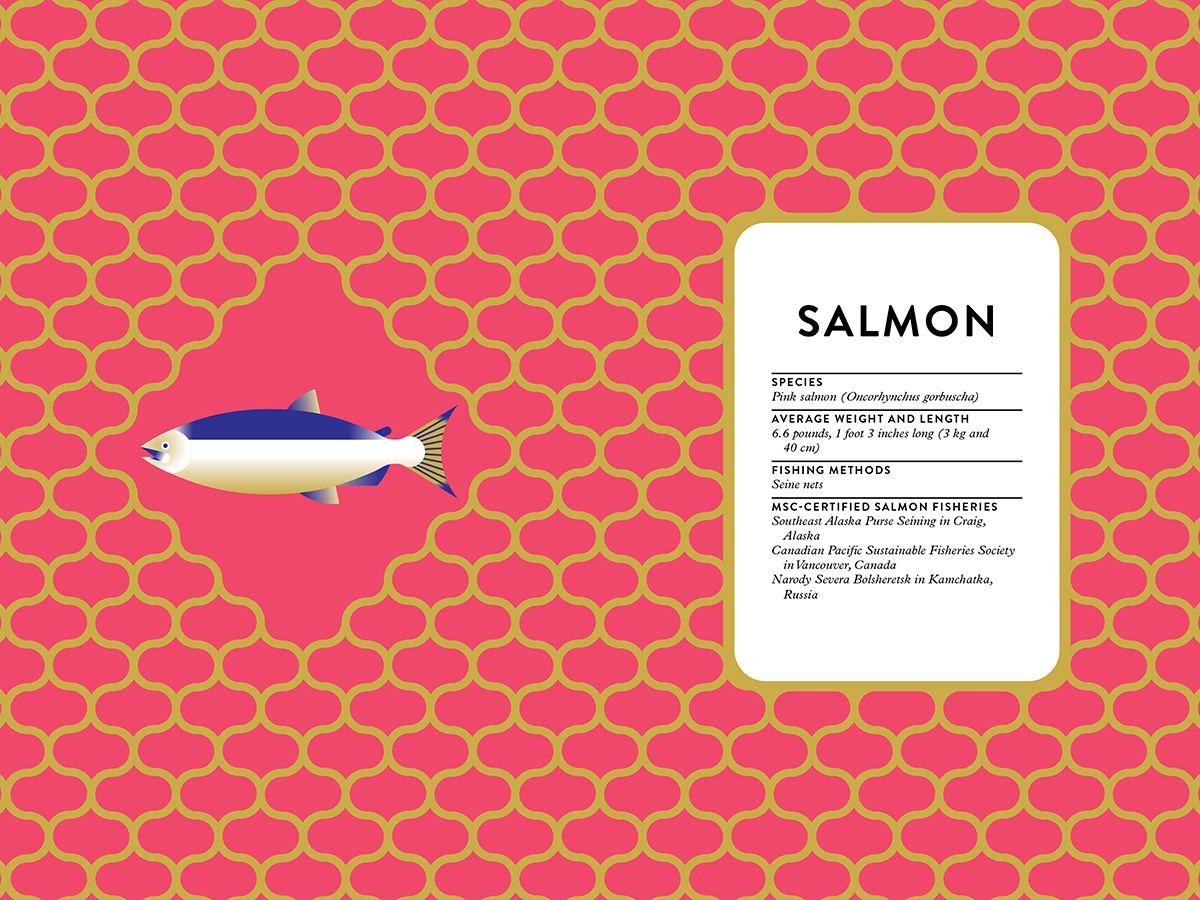 Beispielinhalt (Bild) The Tinned Fish Cookbook