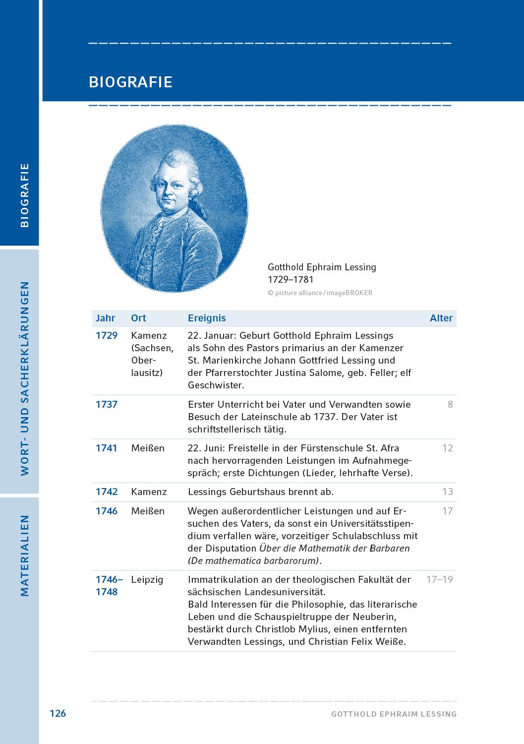 Beispielinhalt (Bild) Nathan der Weise
