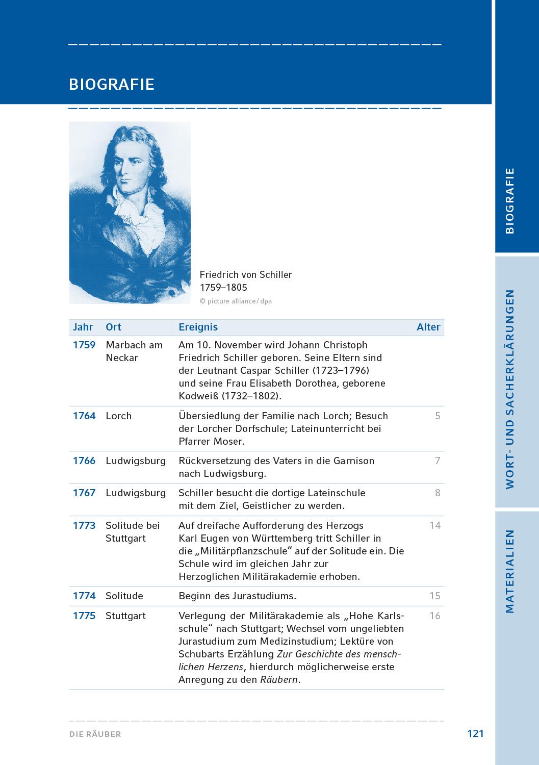 Beispielinhalt (Bild) Die Räuber