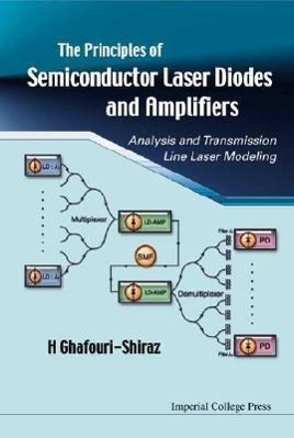 Vorderes Coverbild Principles of Semiconductor Laser Diodes and Amplifiers: Analysis and Transmission Line Laser Modeling