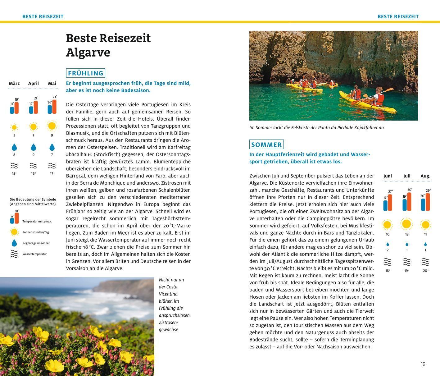 Beispielinhalt (Bild) ADAC Reiseführer plus Algarve