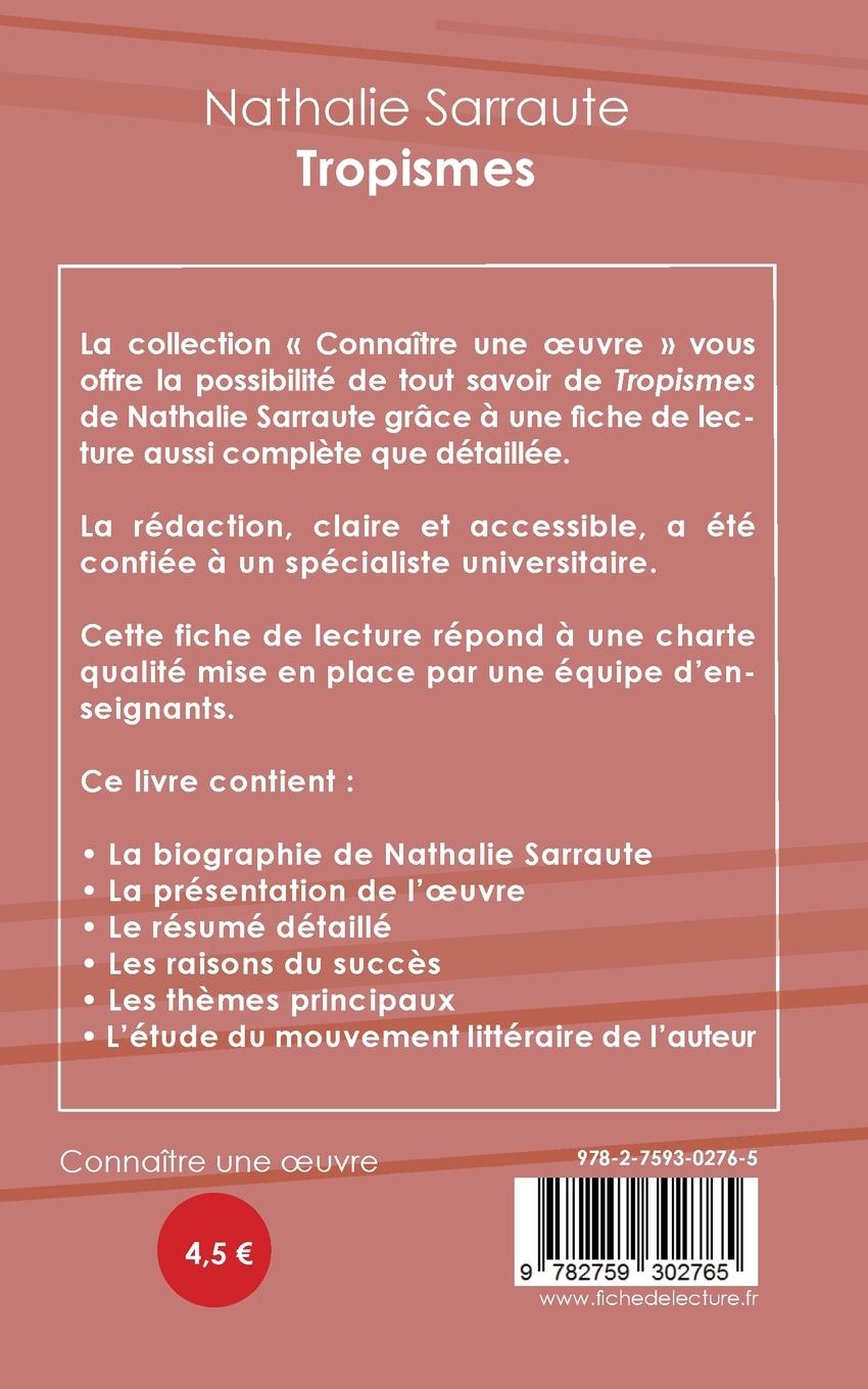 Rückseitencover Fiche de lecture Tropismes de Nathalie Sarraute (Analyse littéraire de référence et résumé complet)