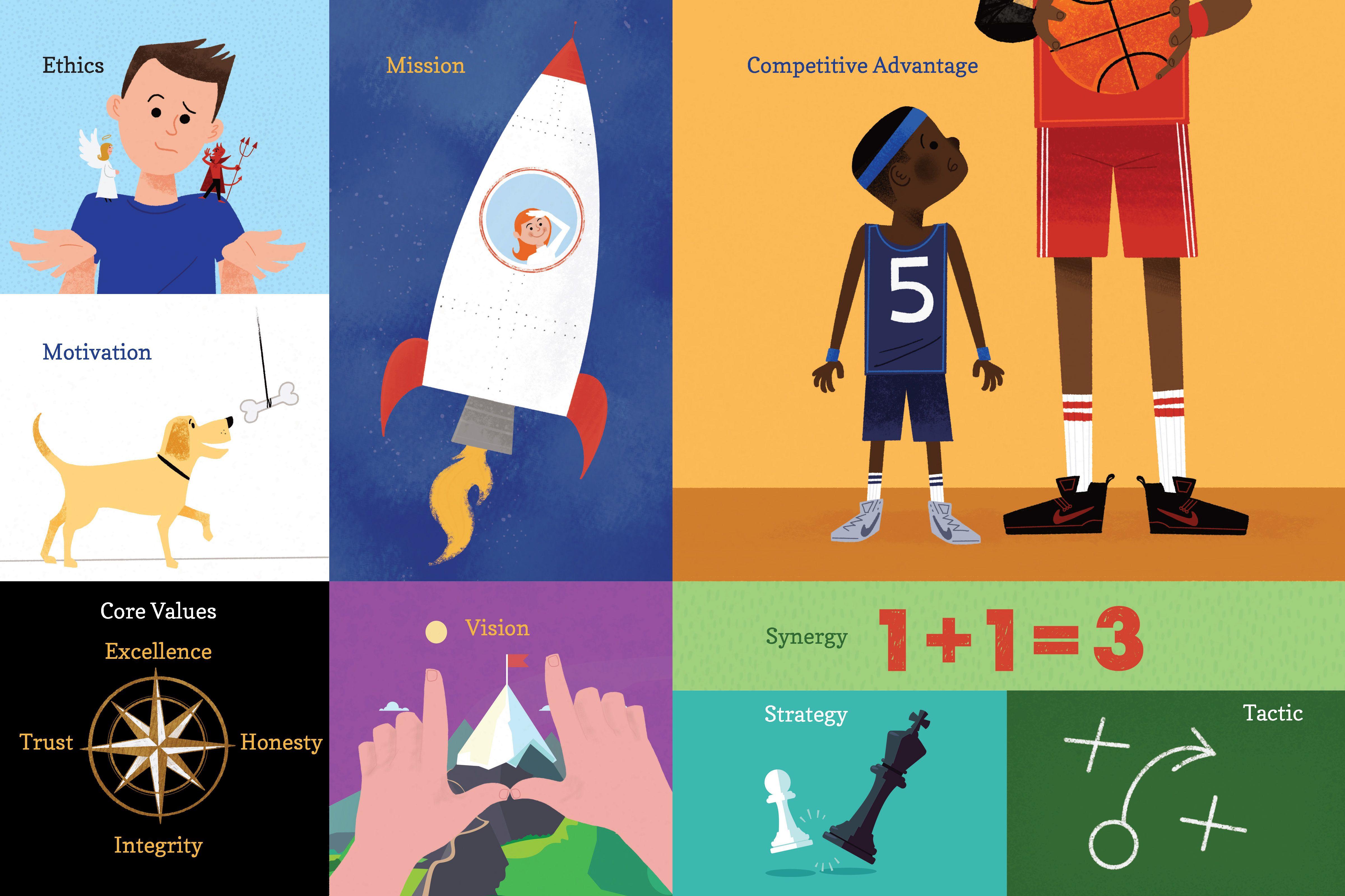 Beispielinhalt (Bild) 100 First Words for Little CEOs