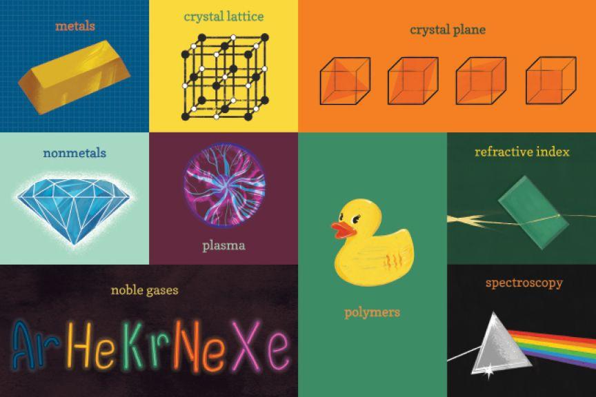 Beispielinhalt (Bild) 100 First Words for Little CEOs