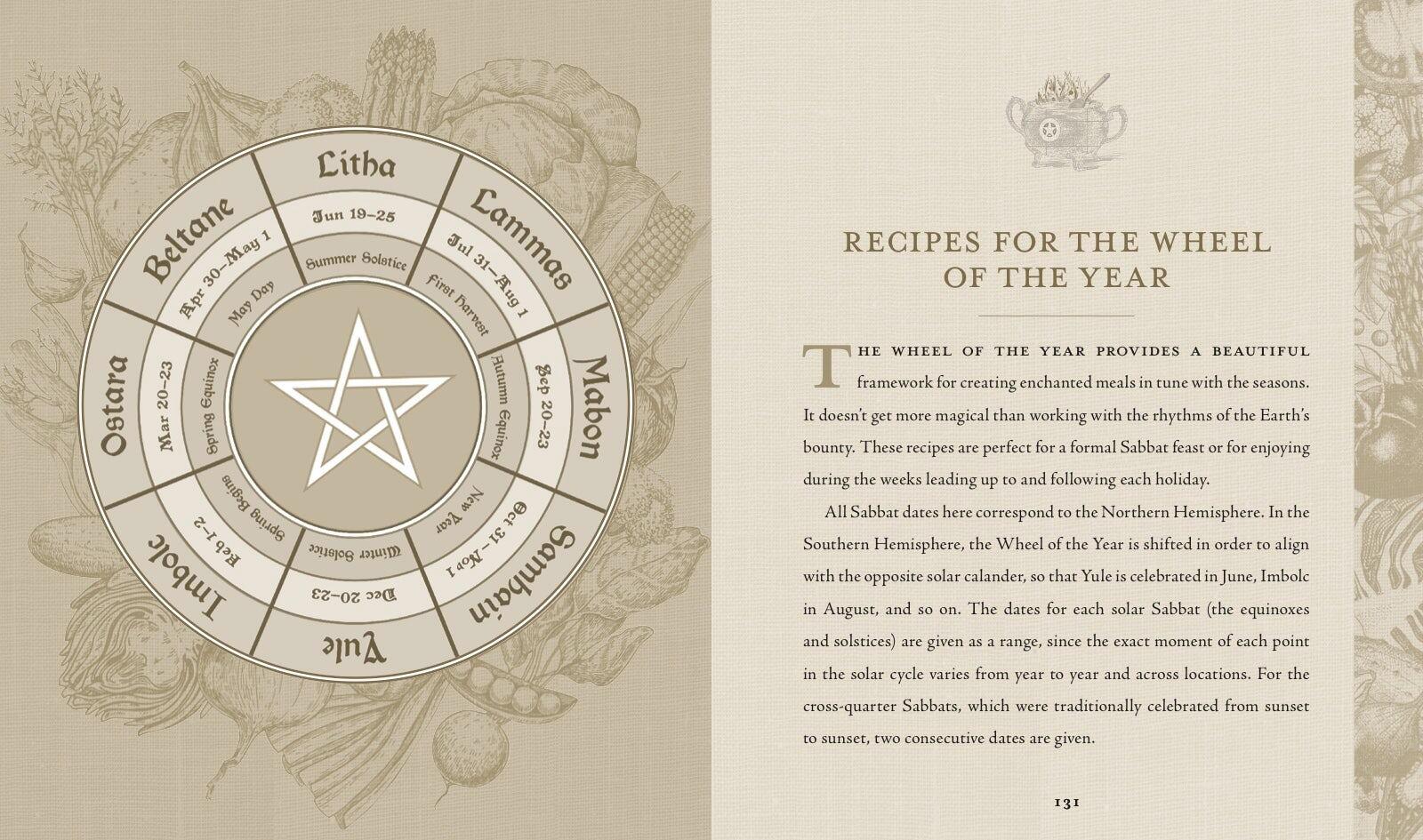 Beispielinhalt (Bild) Wiccan Kitchen