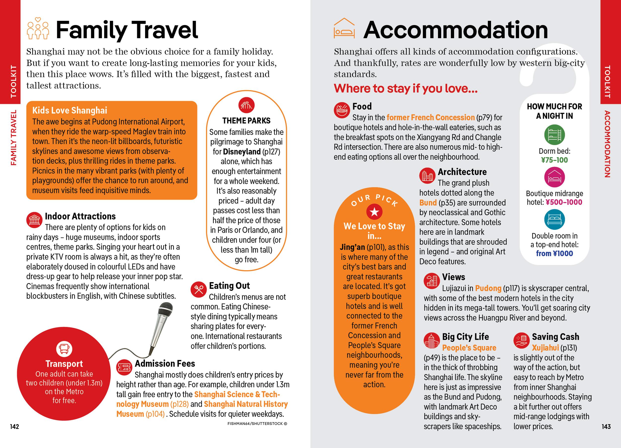 Beispielinhalt (Bild) Pocket Shanghai