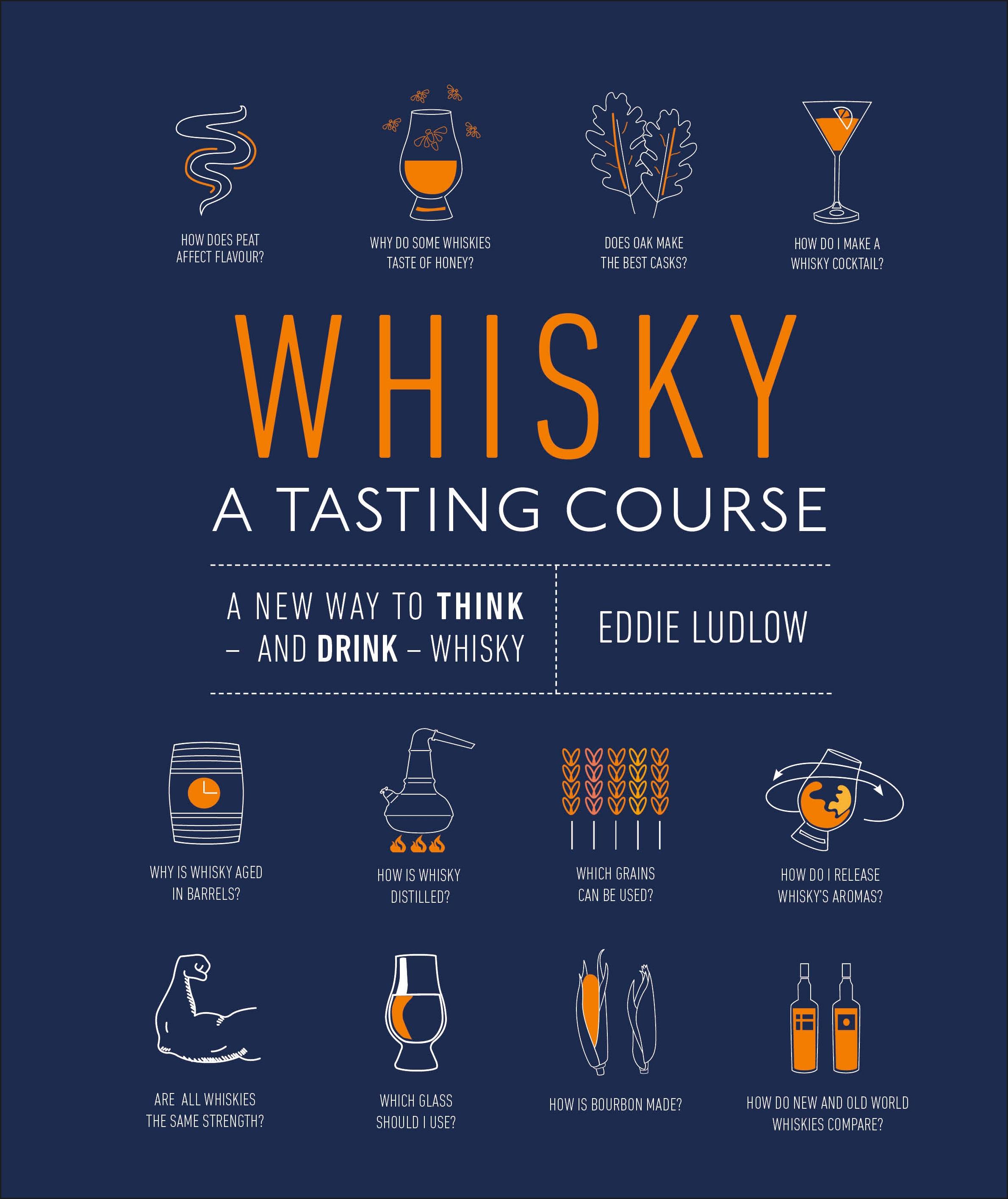 Vorderes Coverbild Whisky A Tasting Course