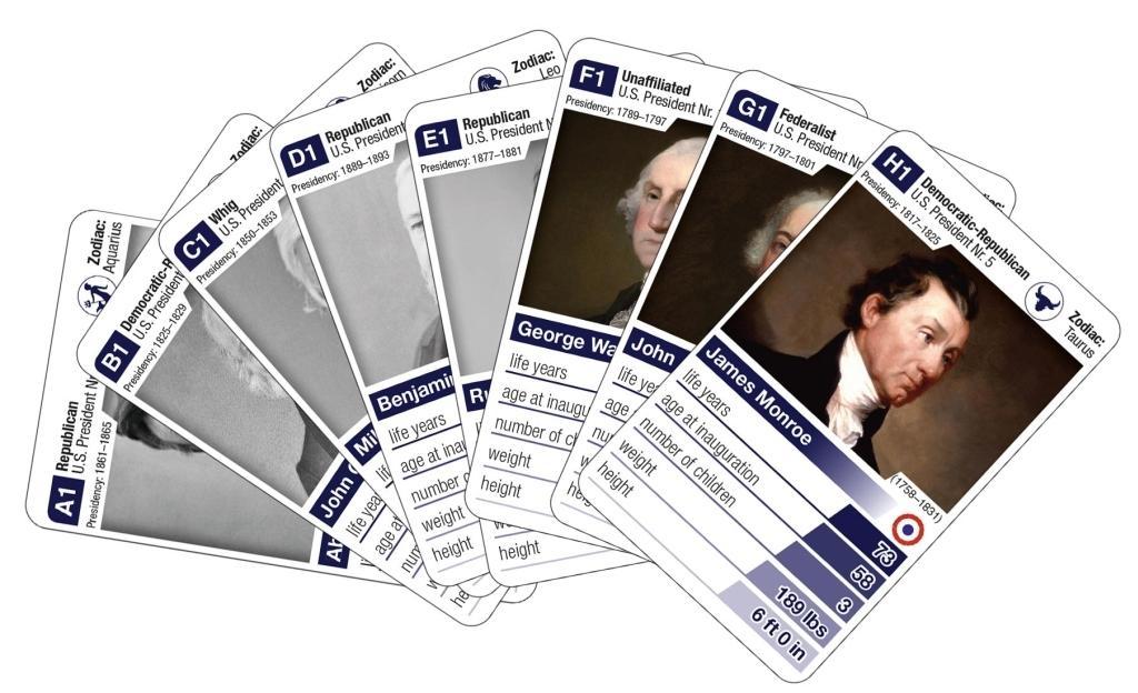 Beispielinhalt (Bild) U.S. Presidents