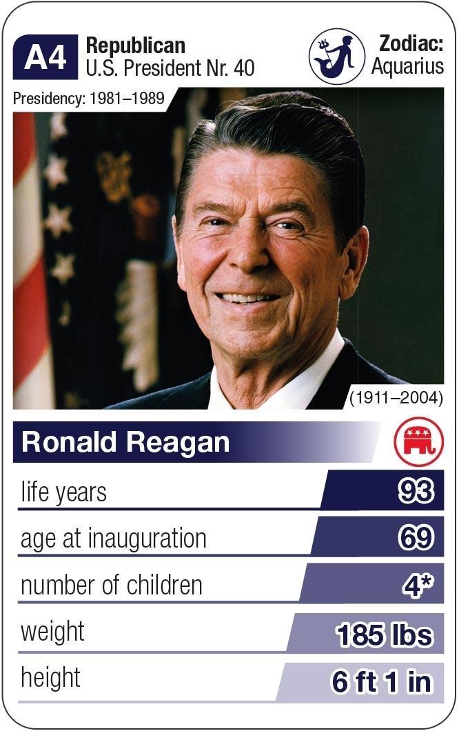 Beispielinhalt (Bild) U.S. Presidents