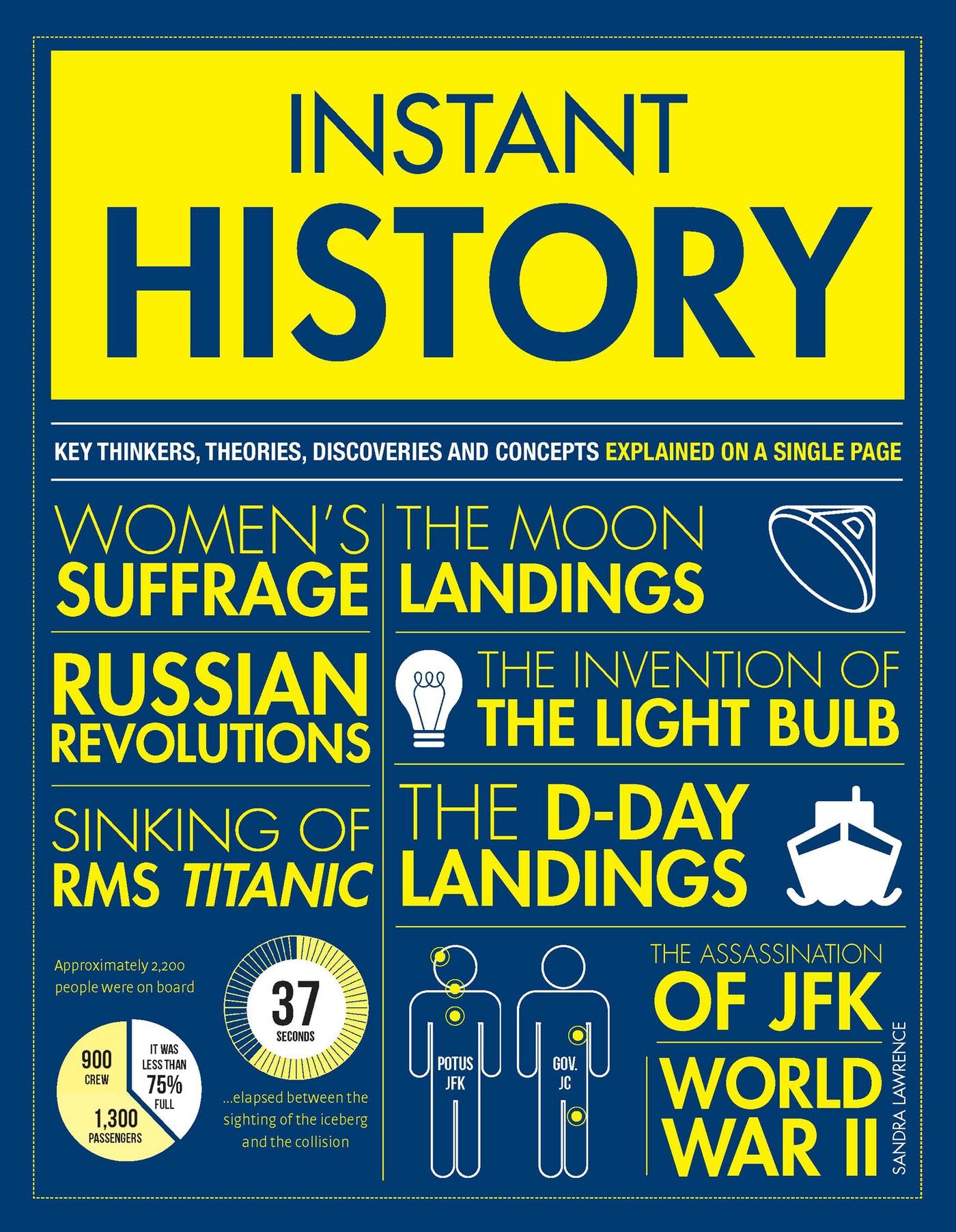 Vorderes Coverbild Instant History