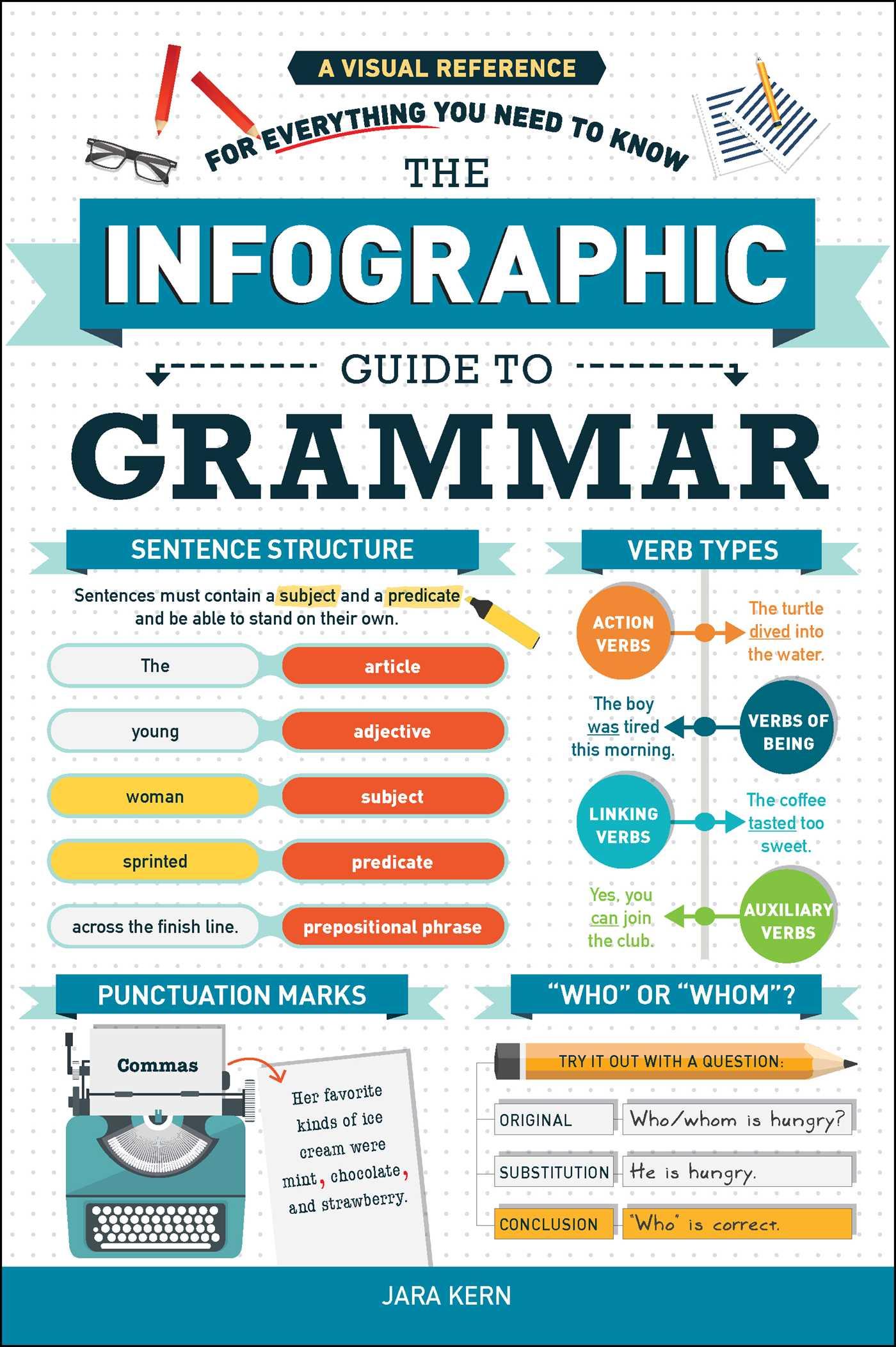 Vorderes Coverbild The Infographic Guide to Grammar