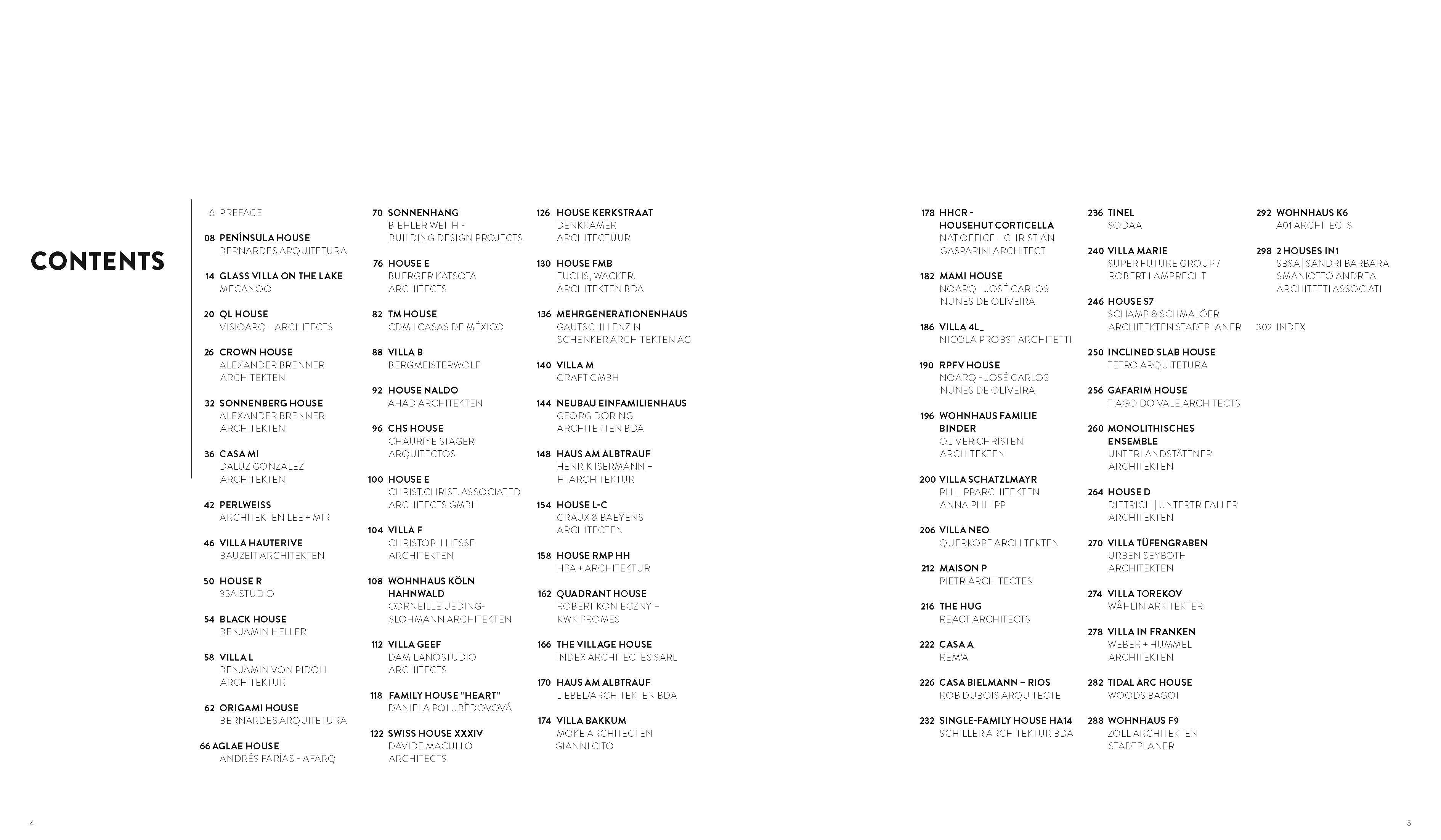 Beispielinhalt (Bild) Villa Design