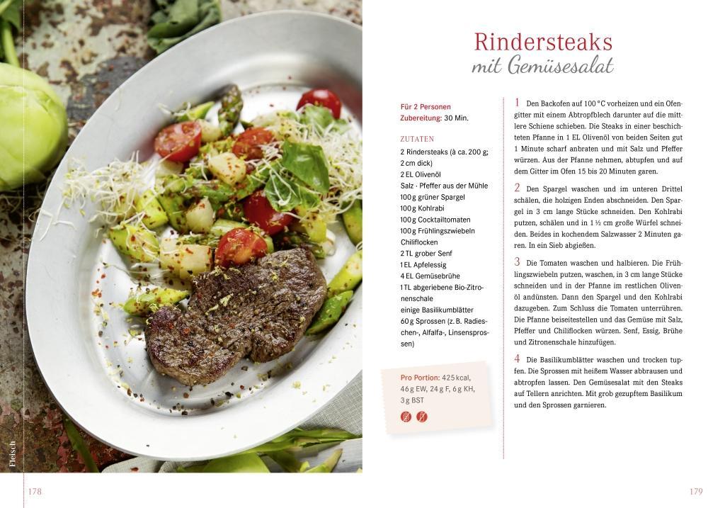 Beispielinhalt (Bild) Apotheken Umschau: Gesund Abnehmen