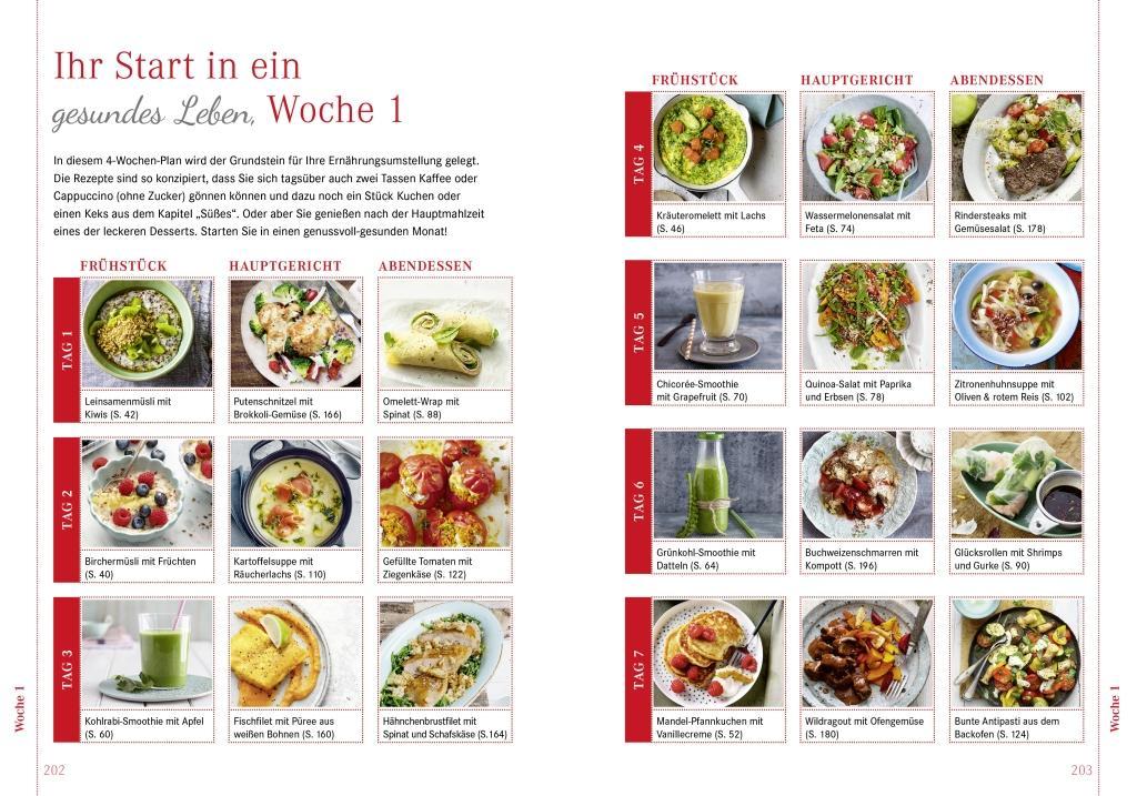 Beispielinhalt (Bild) Apotheken Umschau: Gesund Abnehmen