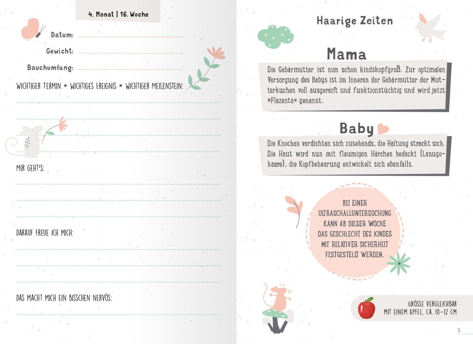 Beispielinhalt (Bild) Weißt du eigentlich, wie lieb ich dich hab?