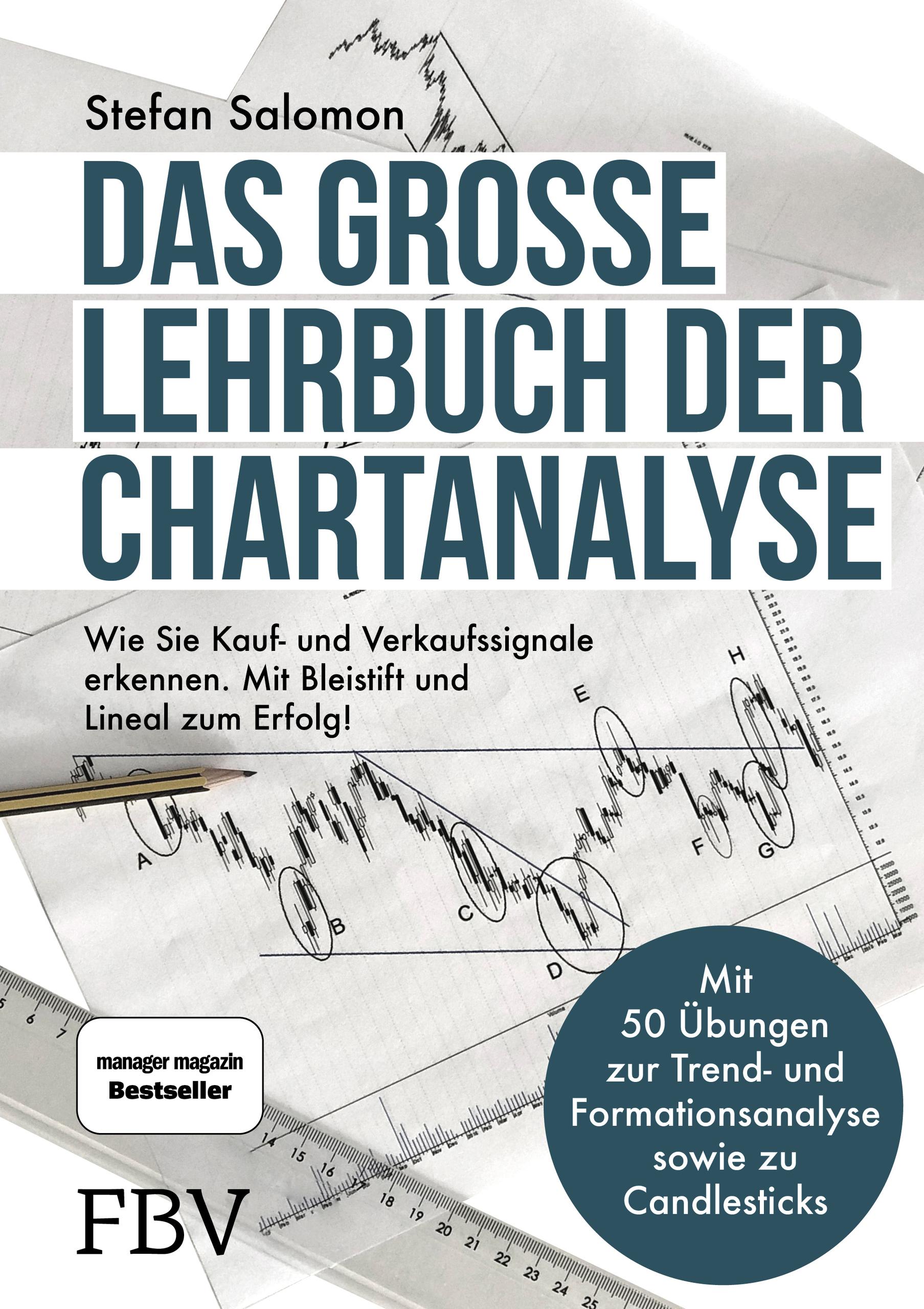 Vorderes Coverbild Das große Lehrbuch der Chartanalyse
