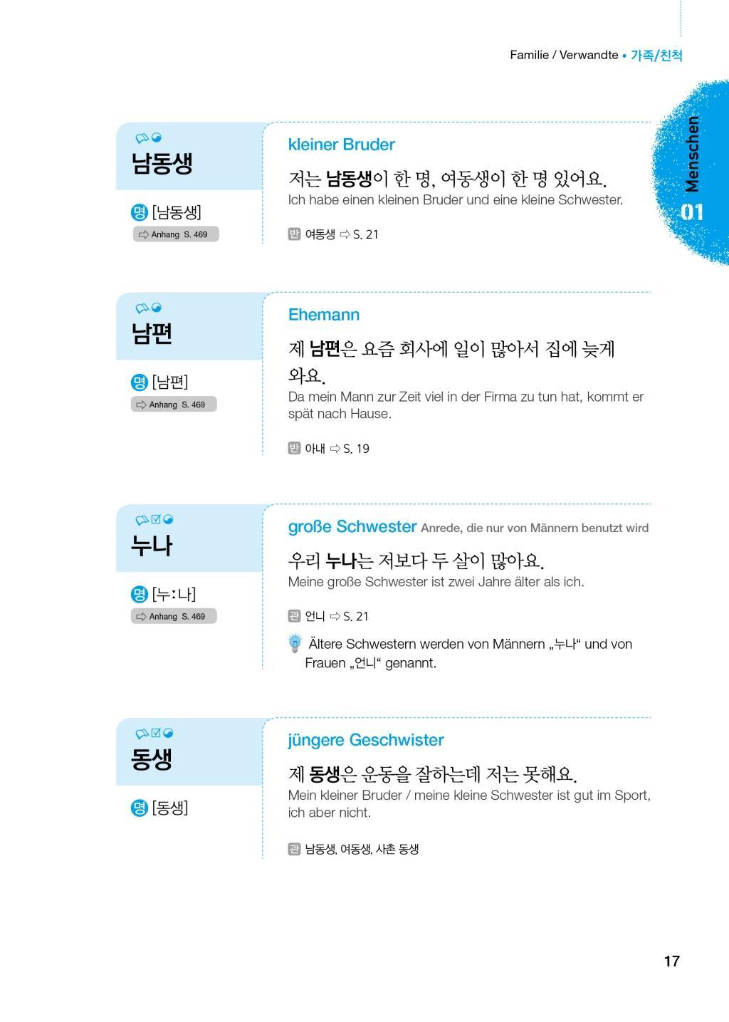 Beispielinhalt (Bild) Grundwortschatz Koreanisch: Die 2000 wichtigsten Wörter für Anfänger