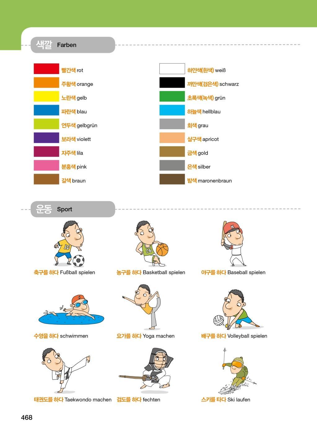 Beispielinhalt (Bild) Grundwortschatz Koreanisch: Die 2000 wichtigsten Wörter für Anfänger