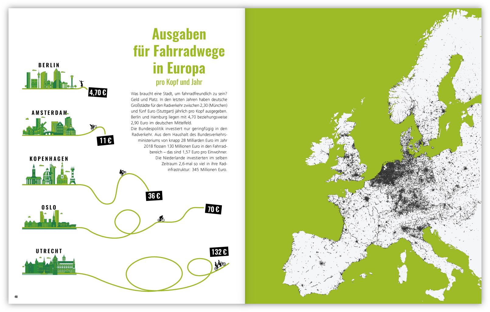 Beispielinhalt (Bild) 102 grüne Karten zur Rettung der Welt