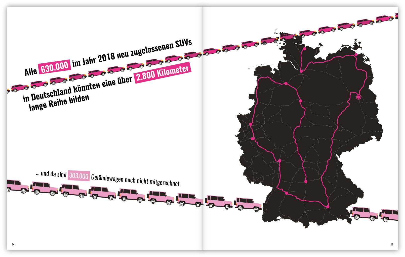 Beispielinhalt (Bild) 102 grüne Karten zur Rettung der Welt