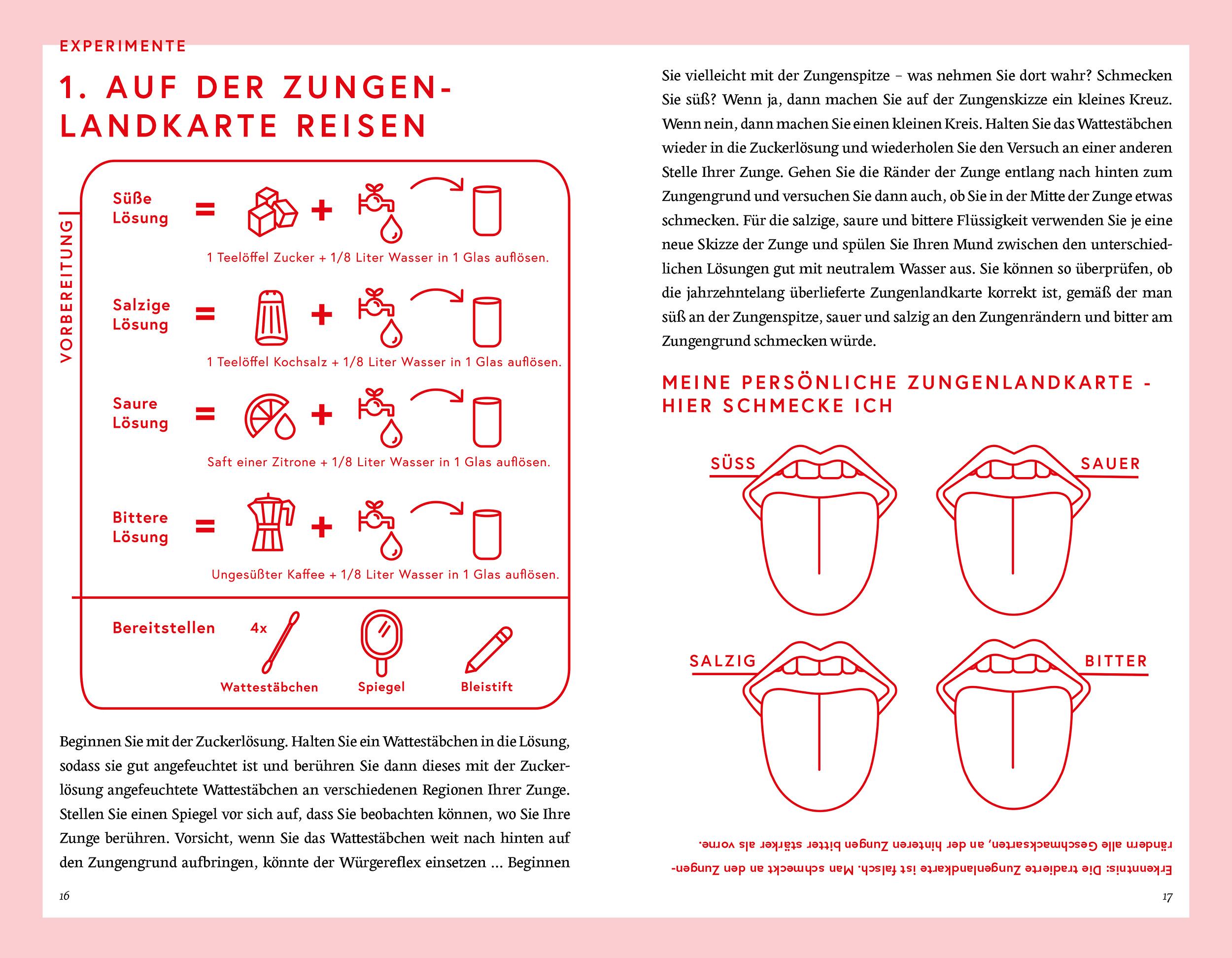 Beispielinhalt (Bild) Zungenbekenntnisse