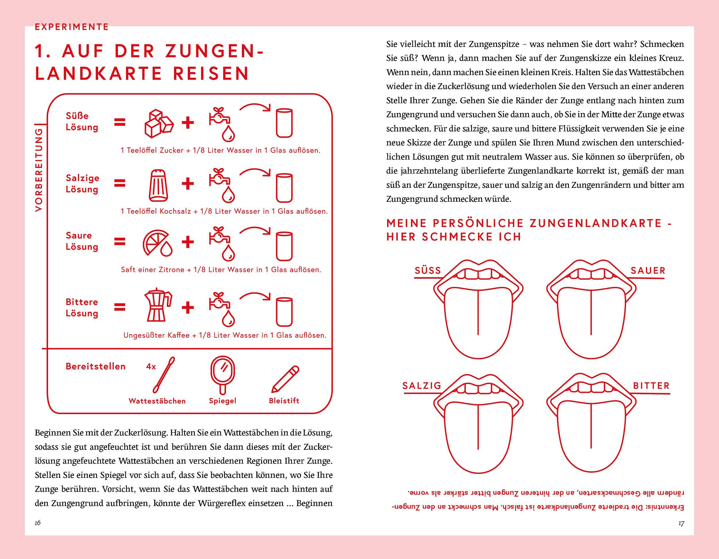 Beispielinhalt (Bild) Zungenbekenntnisse