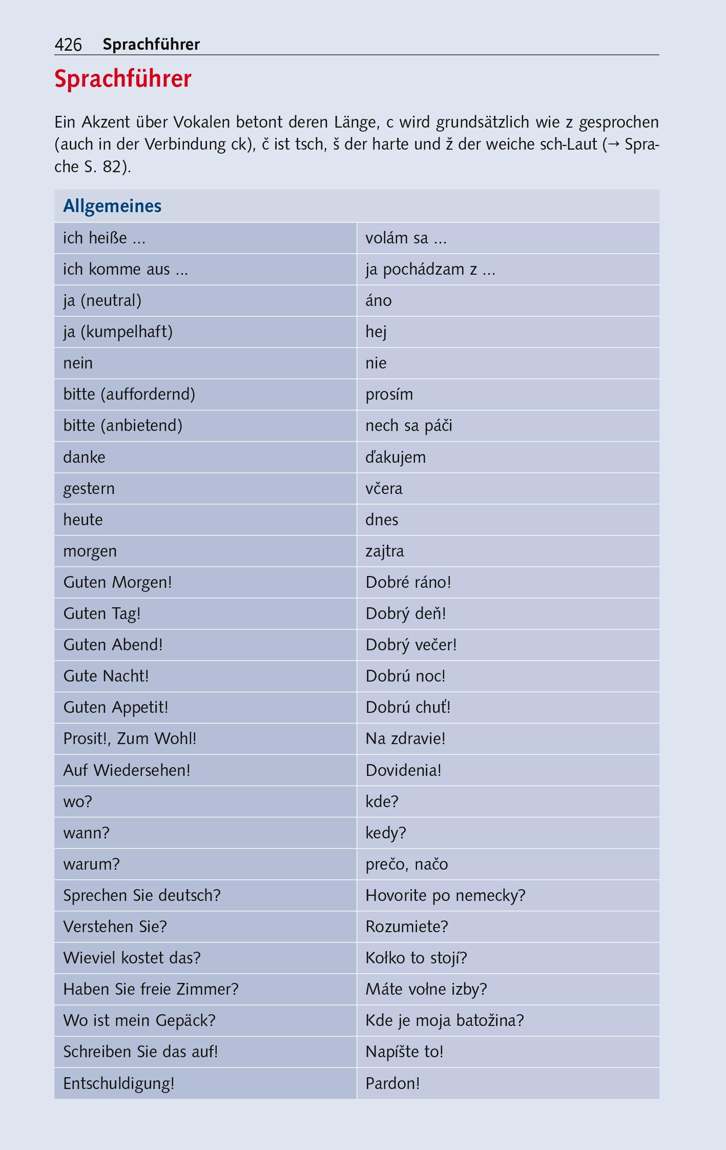 Beispielinhalt (Bild) TRESCHER Reiseführer Slowakei