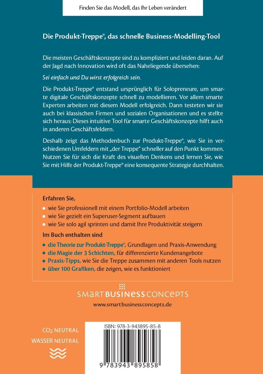 Beispielinhalt (Bild) Business Model Produkt-Treppe