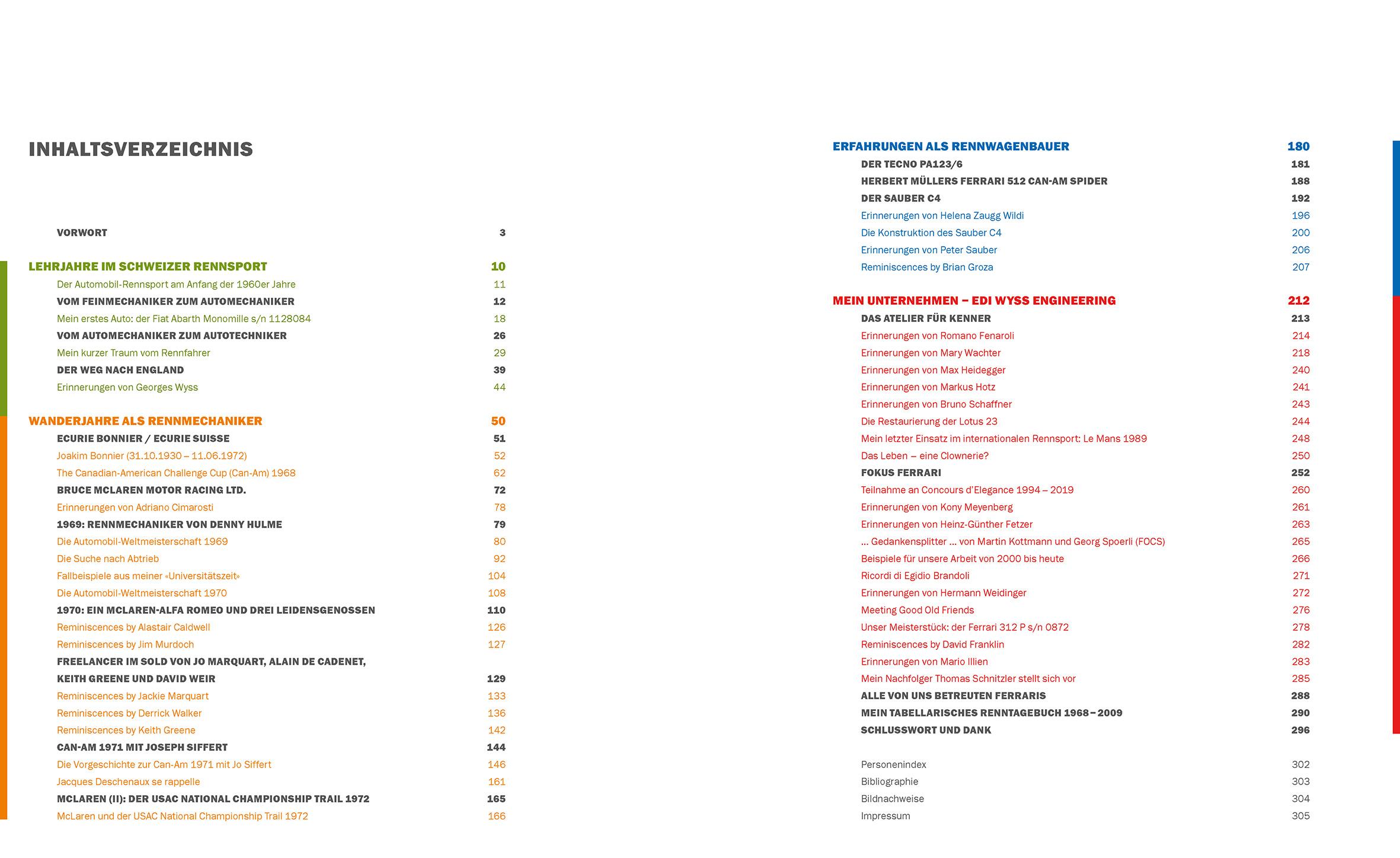 Beispielinhalt (Bild) The Swiss Wiz: Edi Wyss
