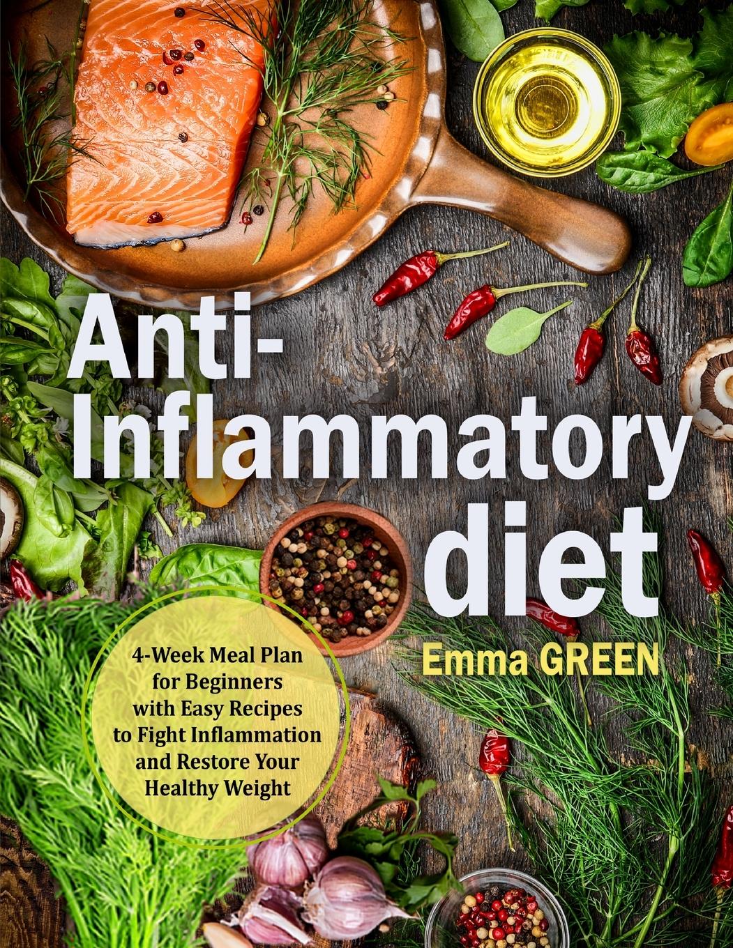 Vorderes Coverbild Anti-Inflammatory Diet