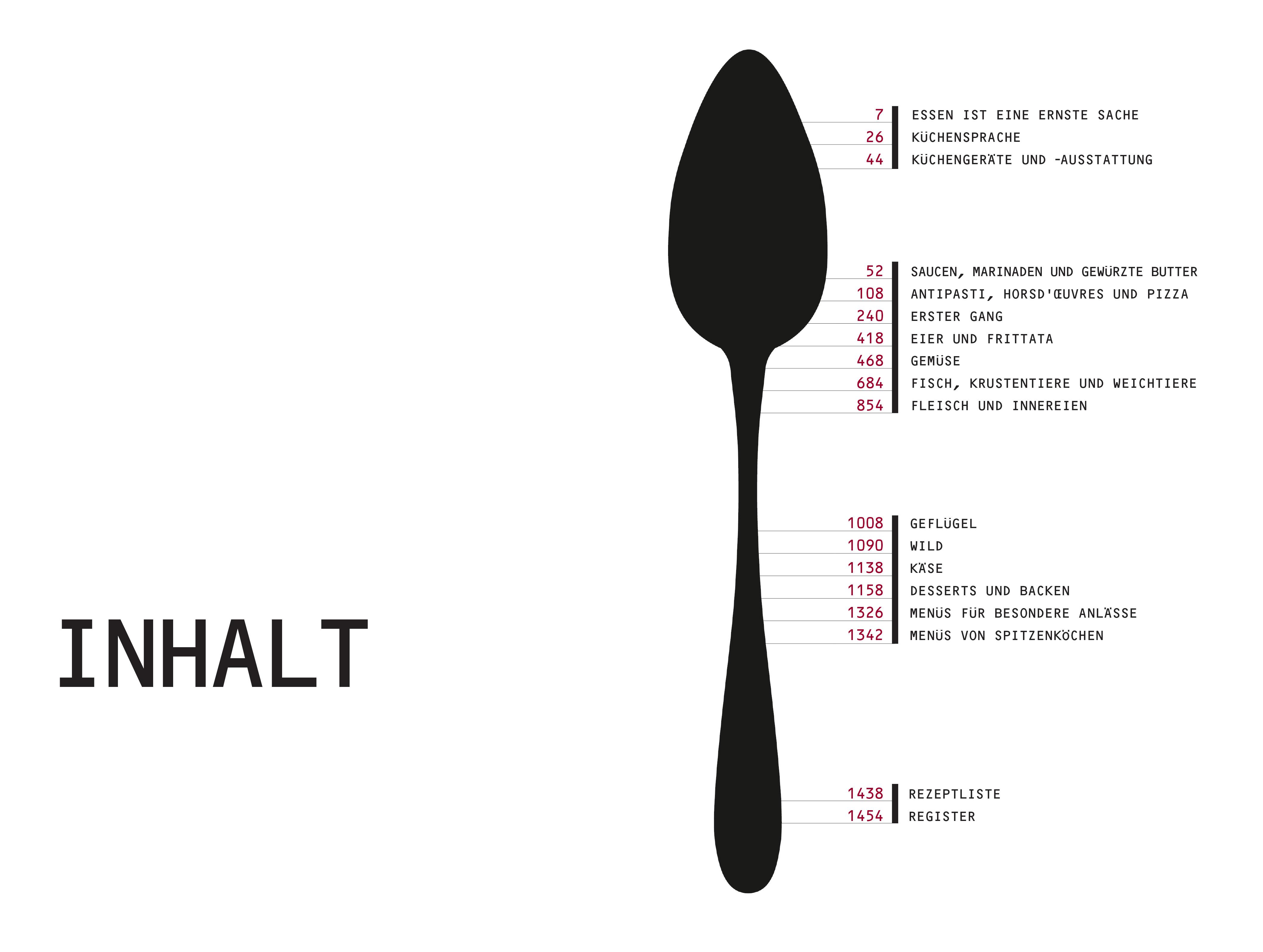 Beispielinhalt (Bild) Der Silberlöffel