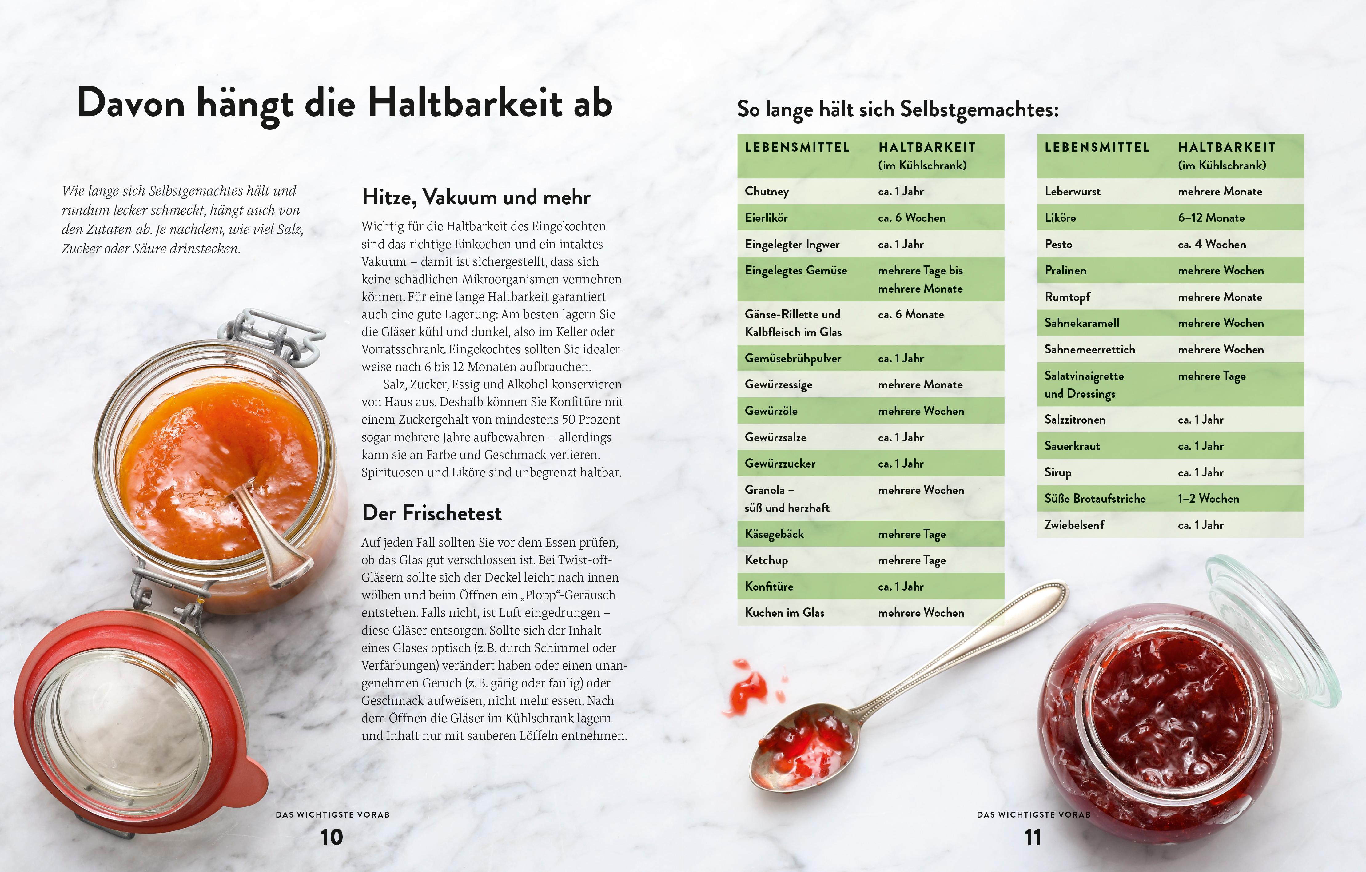 Beispielinhalt (Bild) Hausgemacht & eingekocht