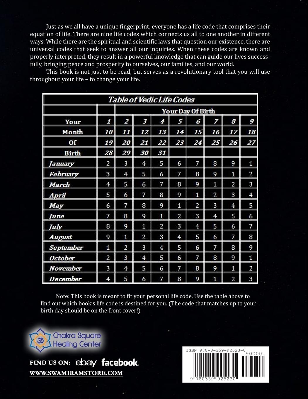 Rückseitencover LIFECODE #1 YEARLY FORECAST FOR 2020 BRAHMA