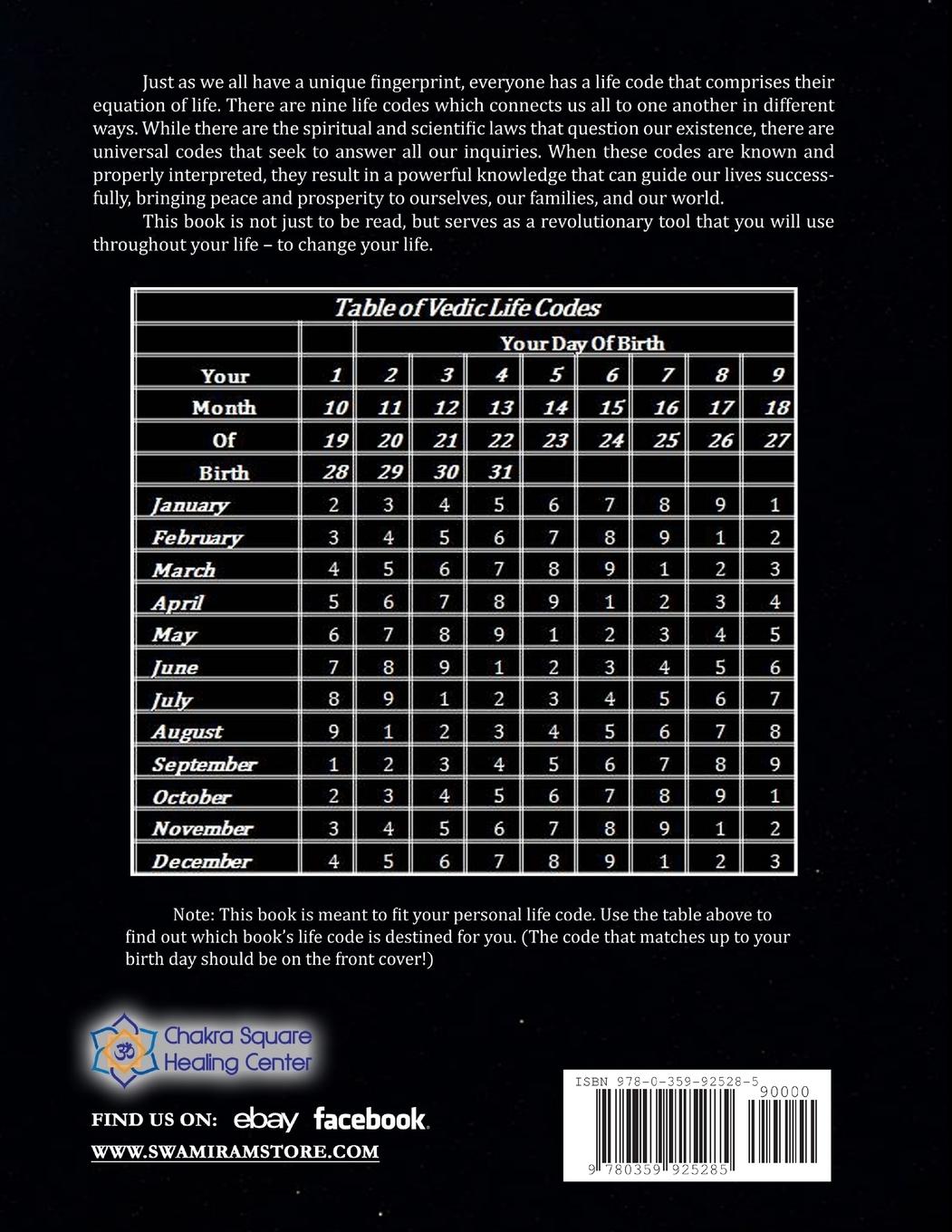 Rückseitencover LIFECODE #3 YEARLY FORECAST FOR 2020 VISHNU