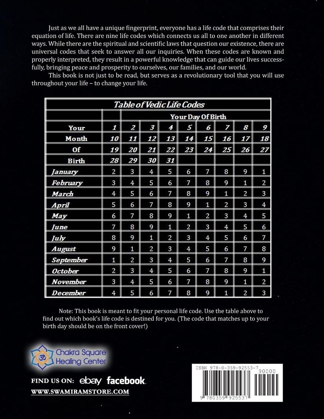 Rückseitencover LIFECODE #6 YEARLY FORECAST FOR 2020 HANUMAN