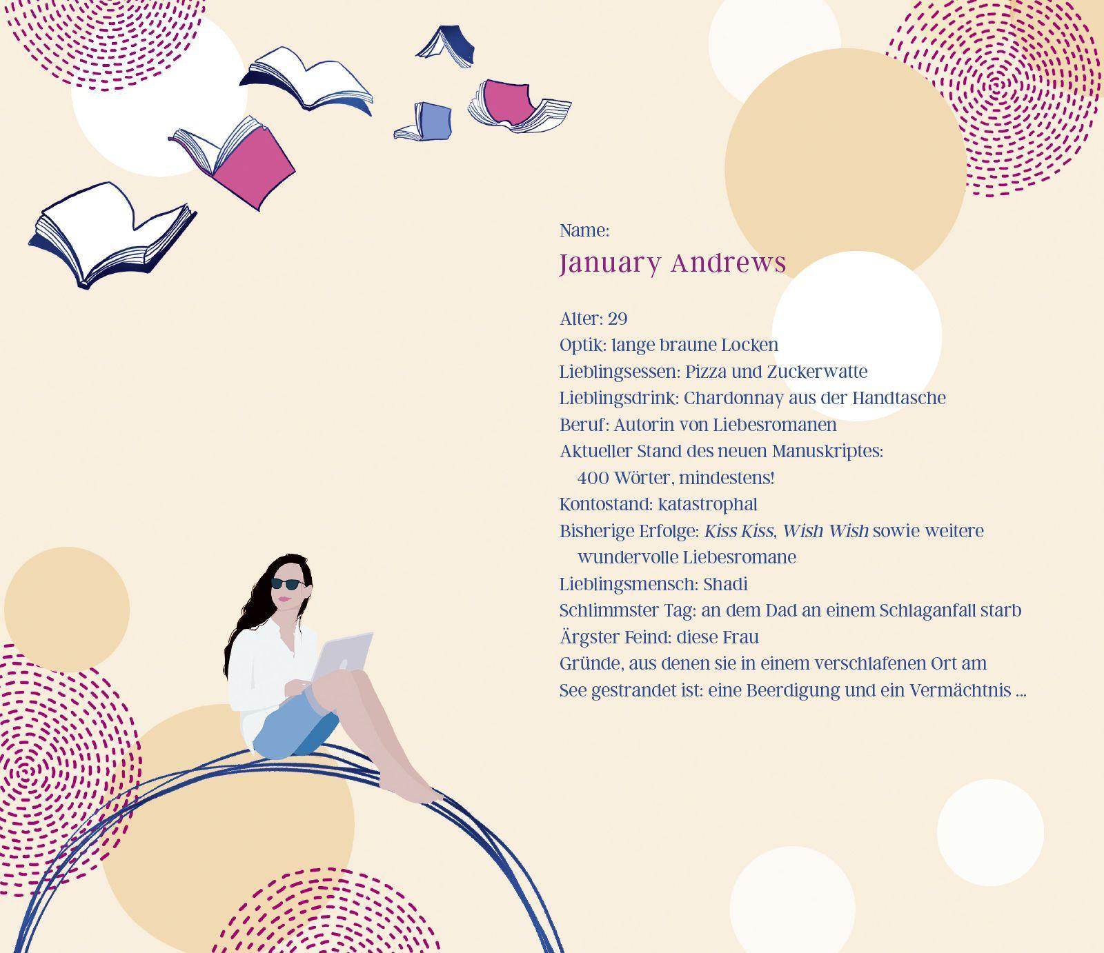 Beispielinhalt (Bild) Verliebt in deine schönsten Seiten