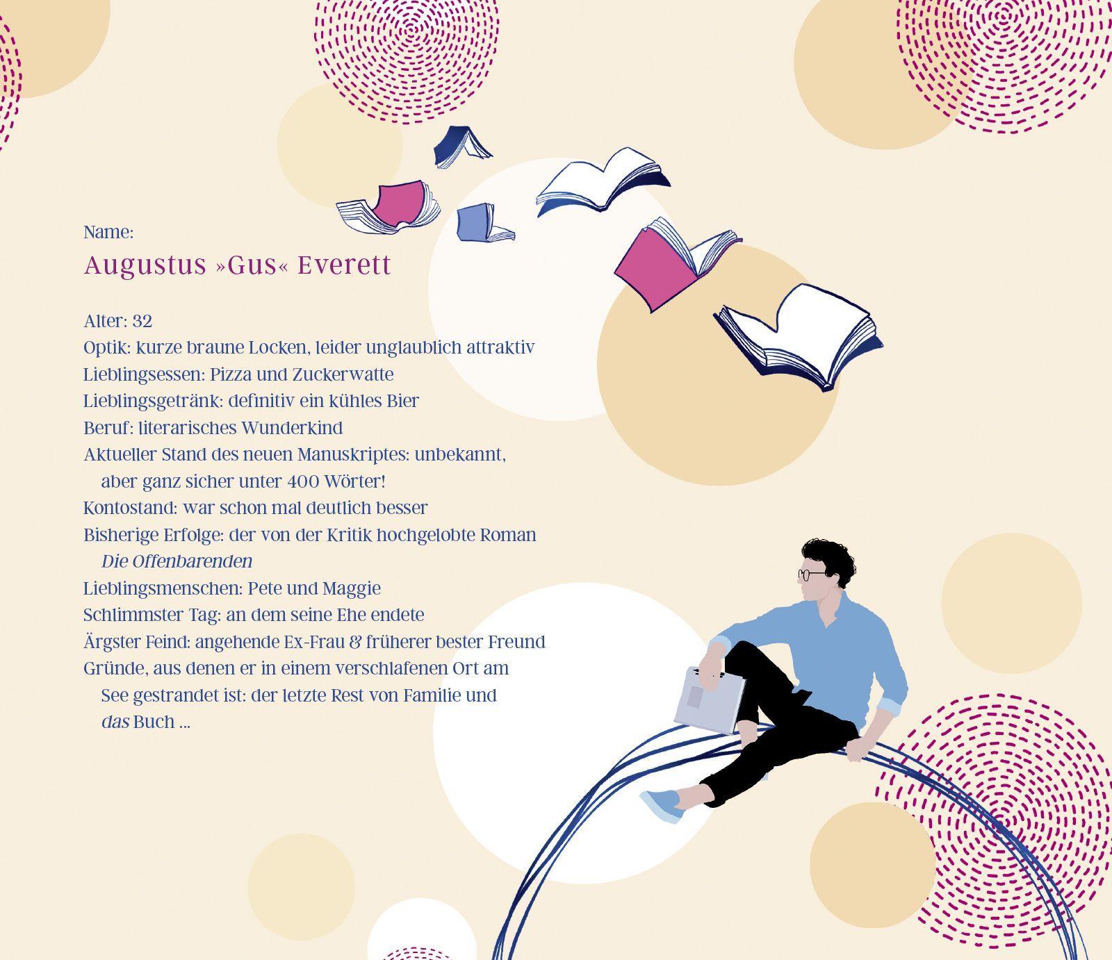 Beispielinhalt (Bild) Verliebt in deine schönsten Seiten