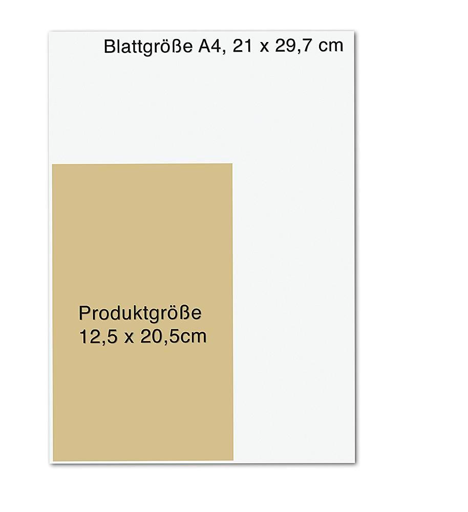 Beispielinhalt (Bild) Know yourself!