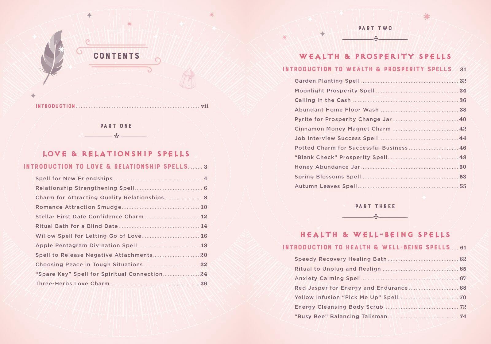 Beispielinhalt (Bild) Wicca Book of Spells