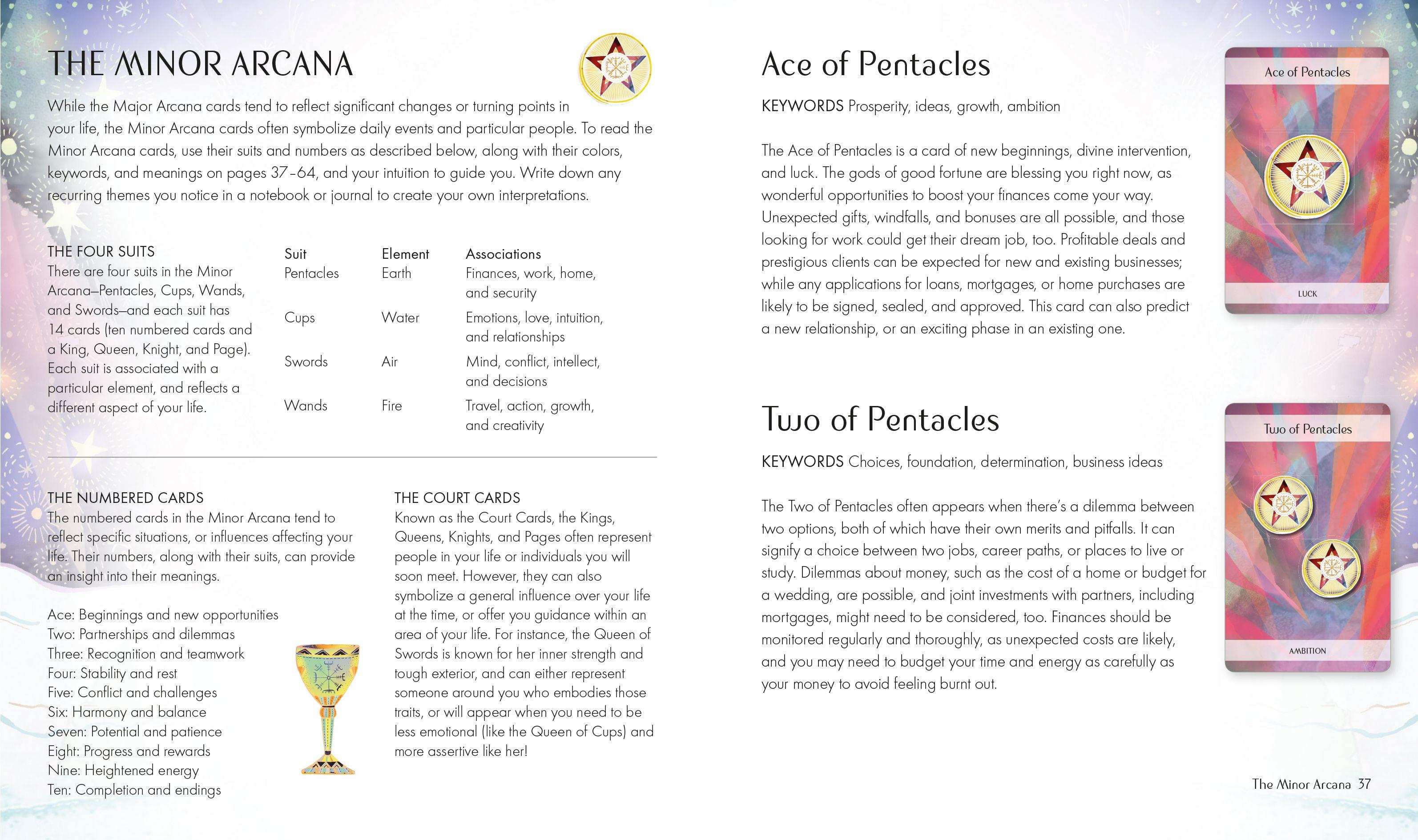 Beispielinhalt (Bild) The Magical Nordic Tarot