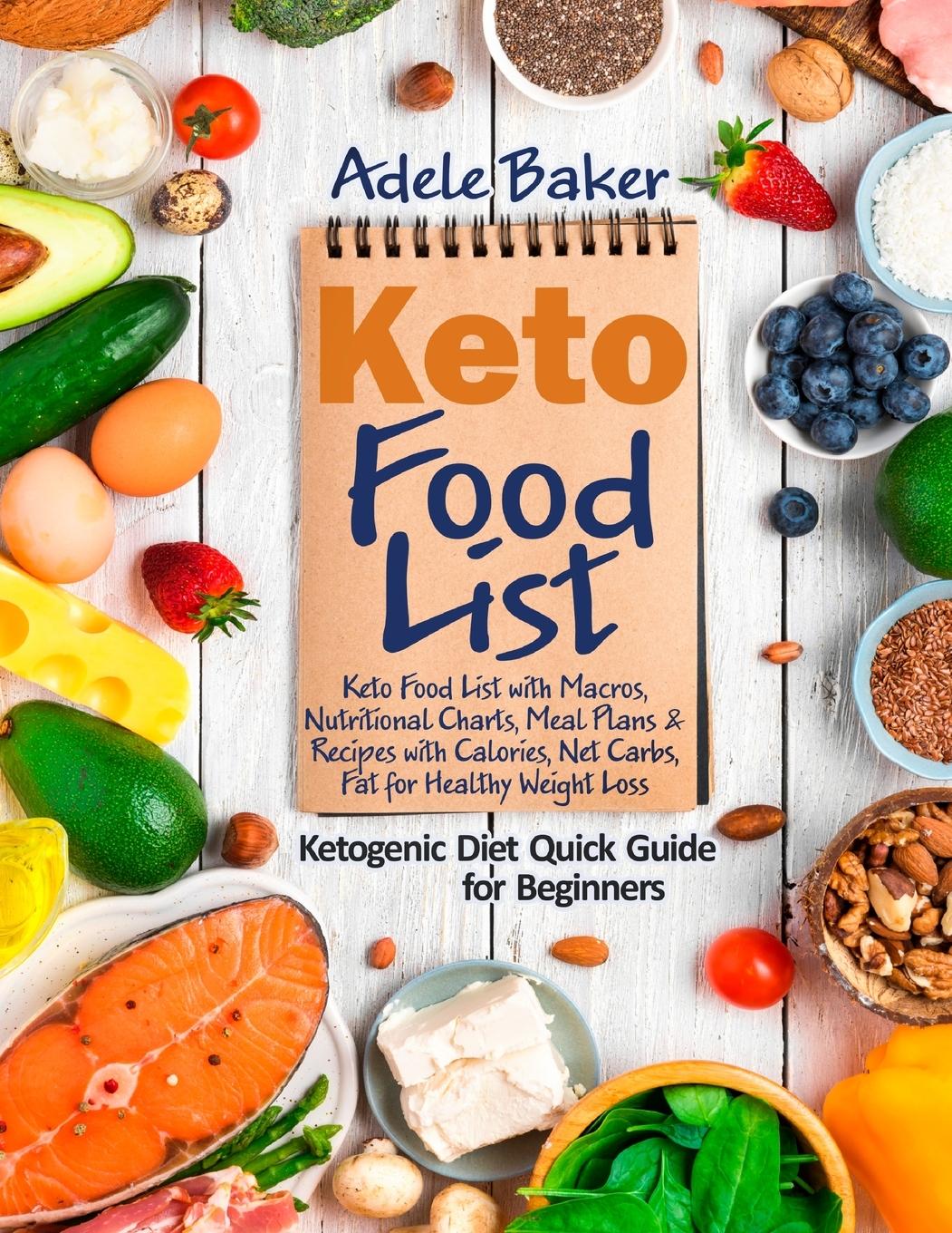 Vorderes Coverbild Keto Food List