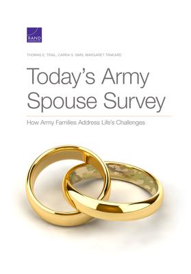 Vorderes Coverbild Today's Army Spouse Survey