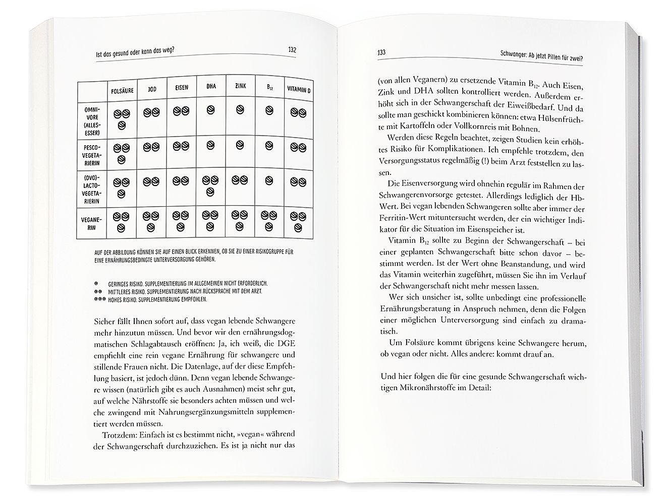 Beispielinhalt (Bild) Ist das gesund oder kann das weg?