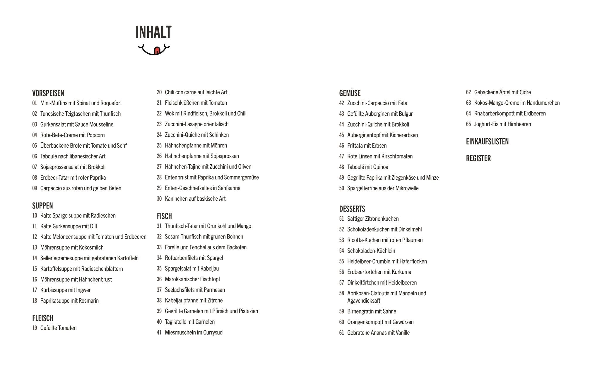 Beispielinhalt (Bild) Kochen ohne Blabla Light