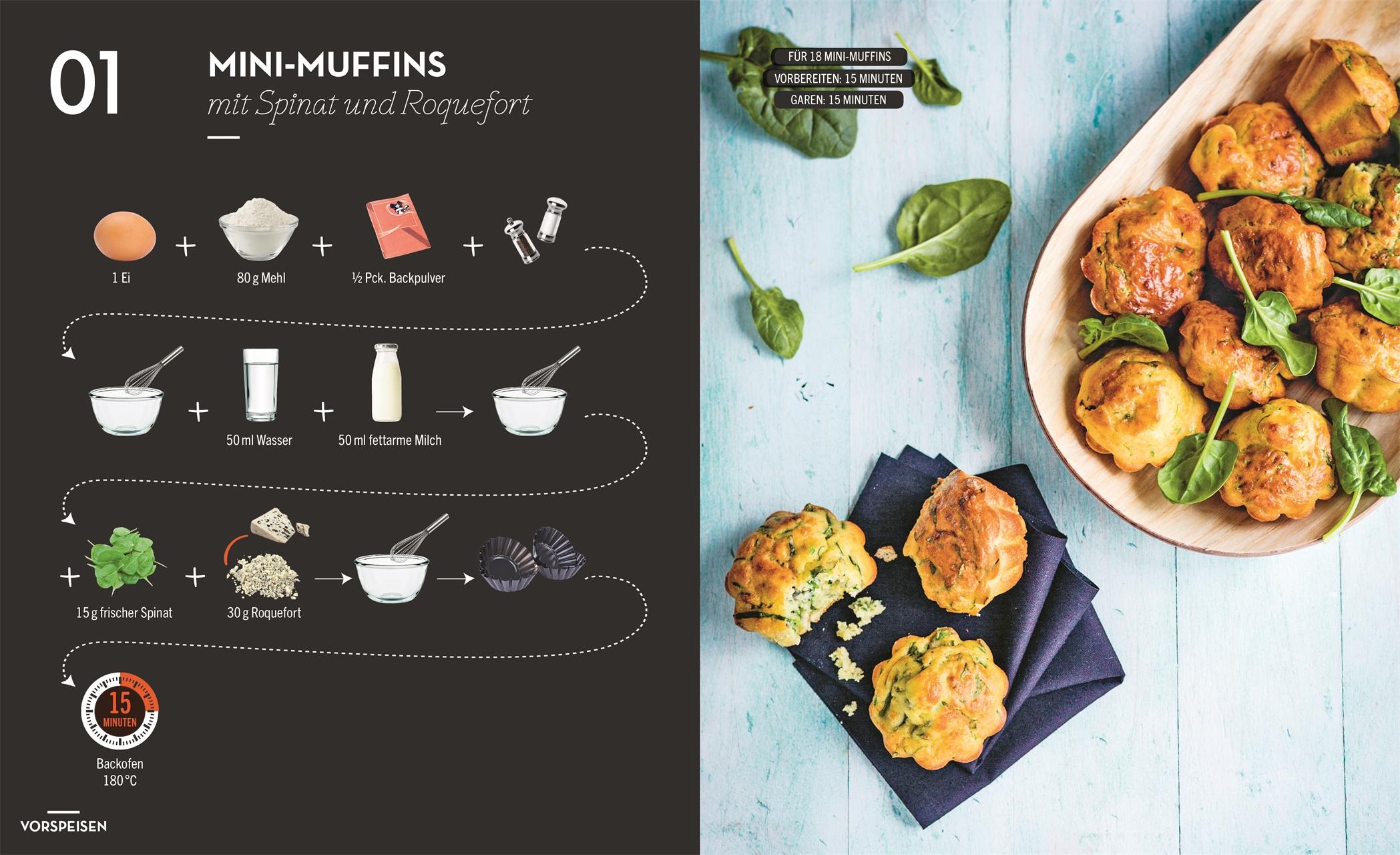 Beispielinhalt (Bild) Kochen ohne Blabla Light